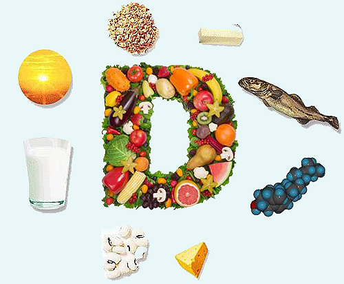 D-vitamin